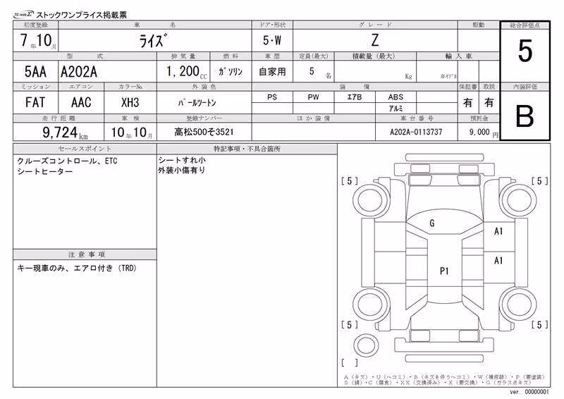 TOYOTA RAIZE