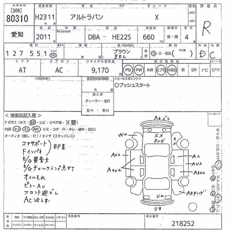 SUZUKI ALTO LAPIN