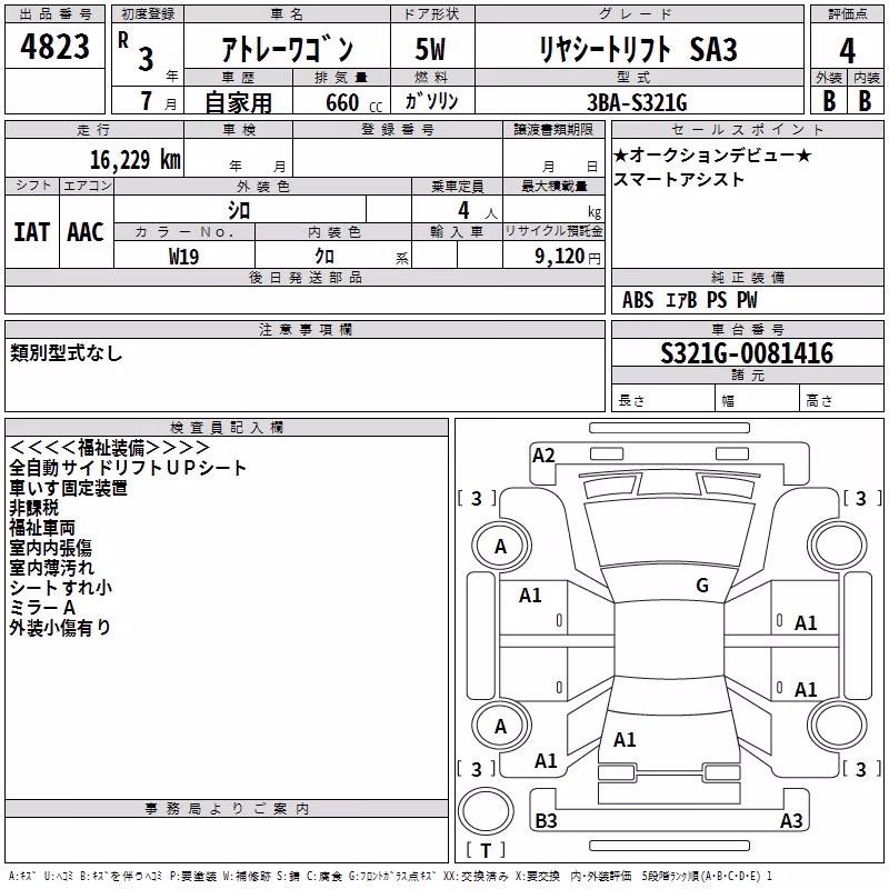 DAIHATSU ATRAI