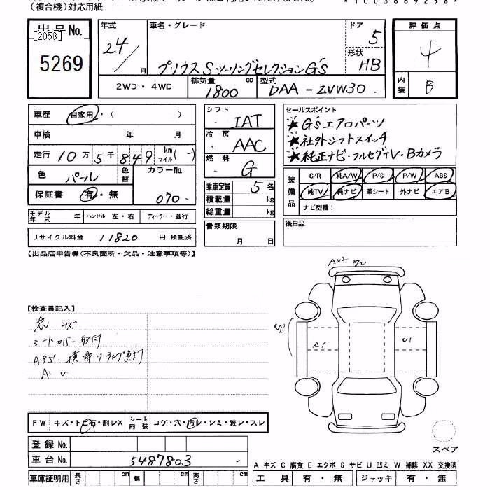 TOYOTA PRIUS