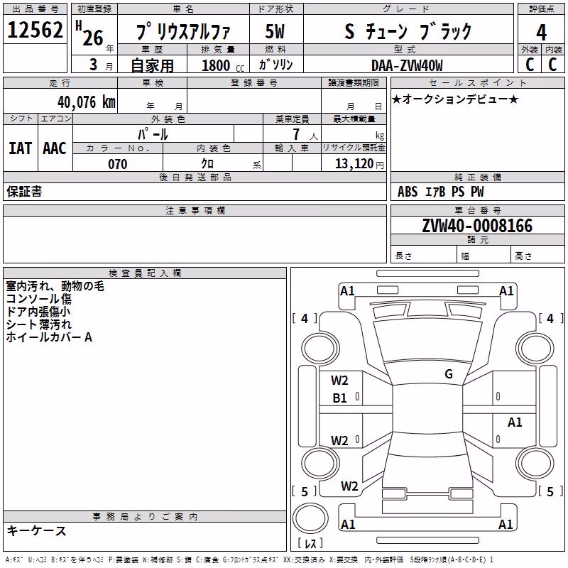 TOYOTA PRIUS ALPHA