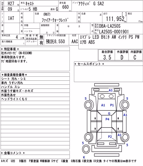 DAIHATSU CAST
