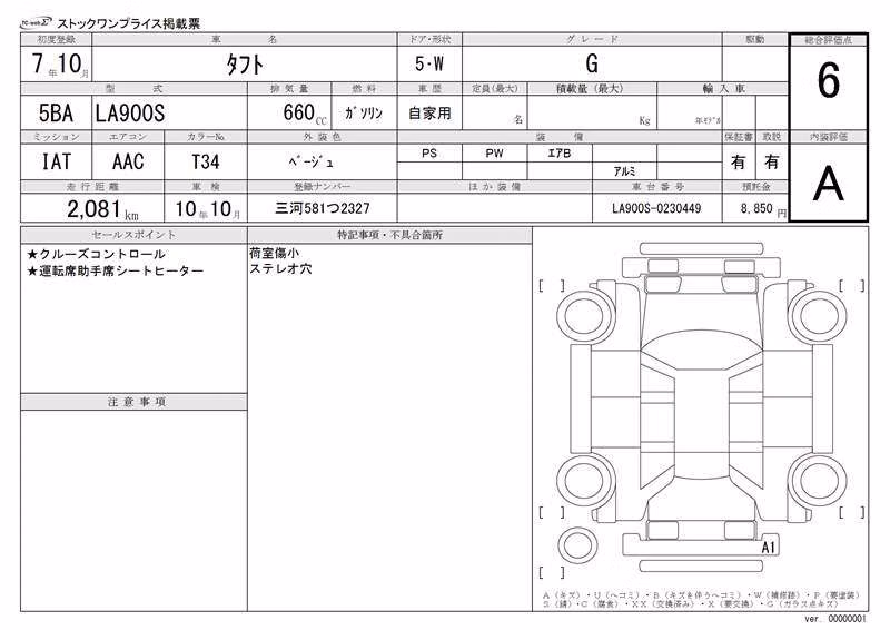 DAIHATSU TAFT