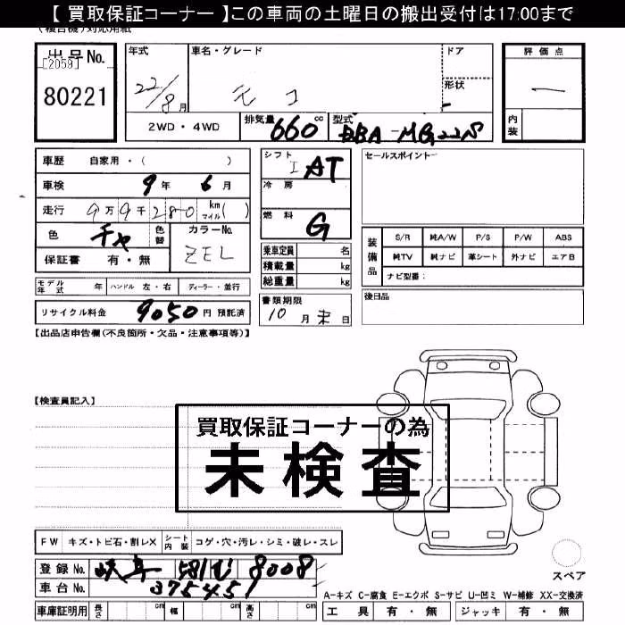 NISSAN MOCO