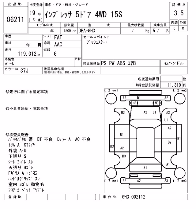 SUBARU IMPREZA