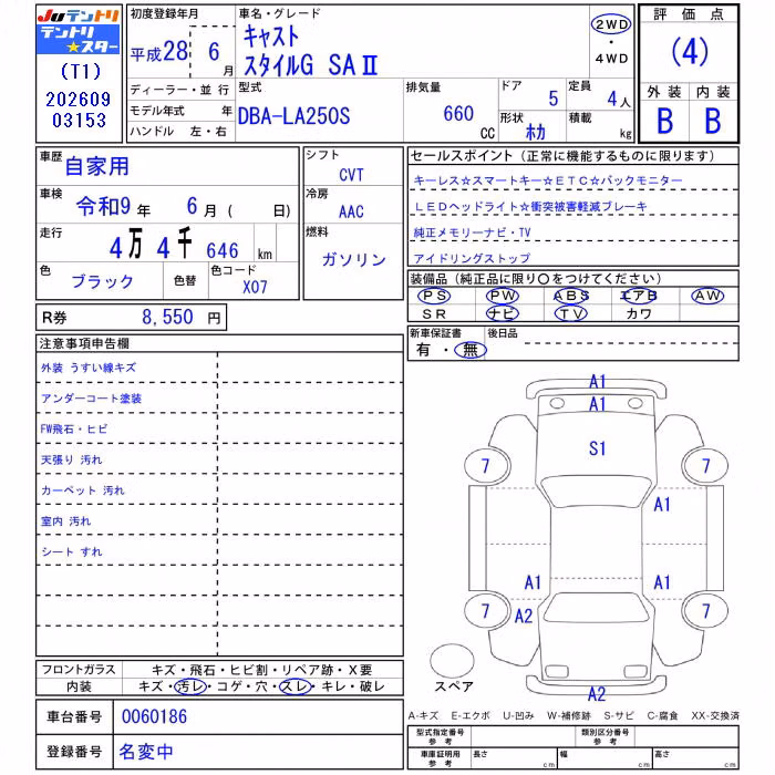 DAIHATSU CAST