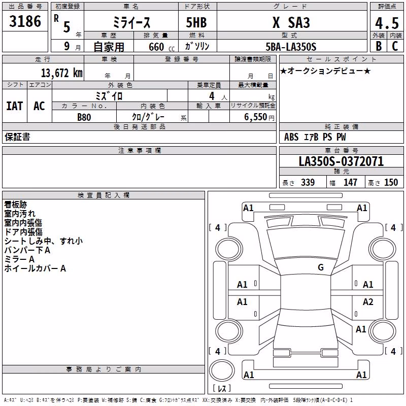 DAIHATSU MIRA E:S