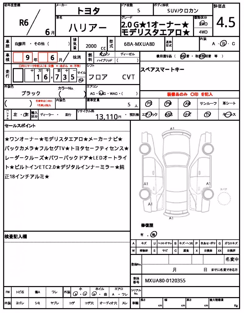 TOYOTA HARRIER