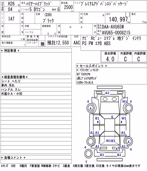 TOYOTA HARRIER