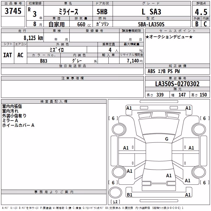 DAIHATSU MIRA E:S