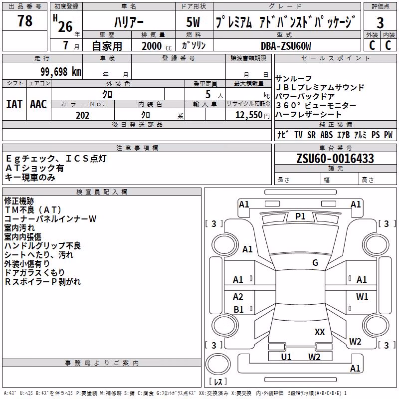 TOYOTA HARRIER