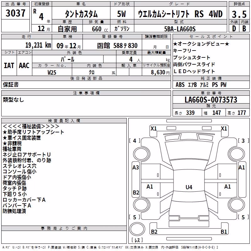 DAIHATSU TANTO