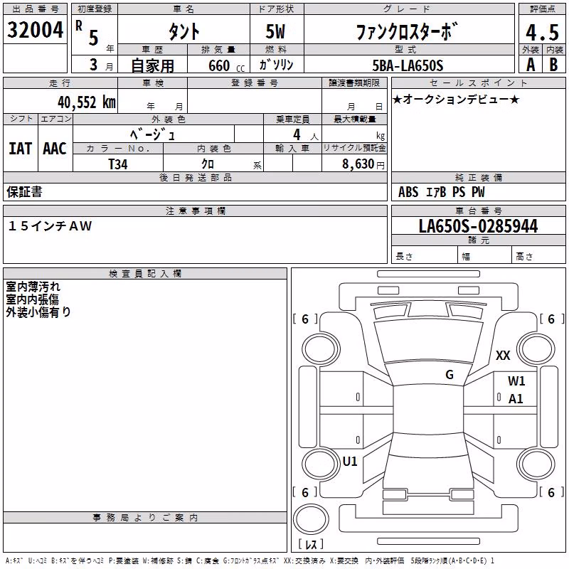 DAIHATSU TANTO