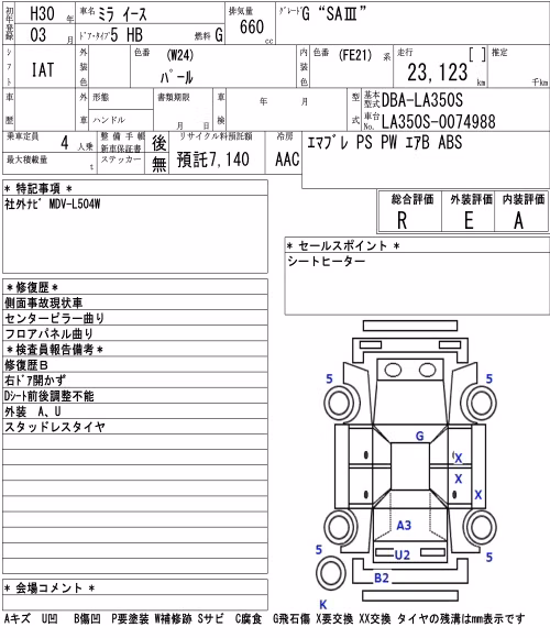 DAIHATSU MIRA E:S