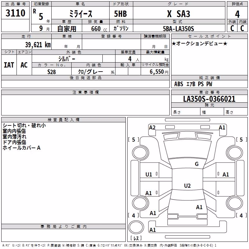 DAIHATSU MIRA E:S