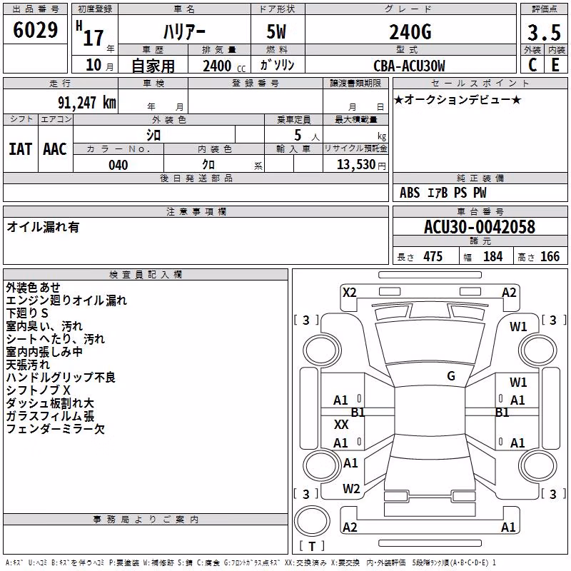 TOYOTA HARRIER