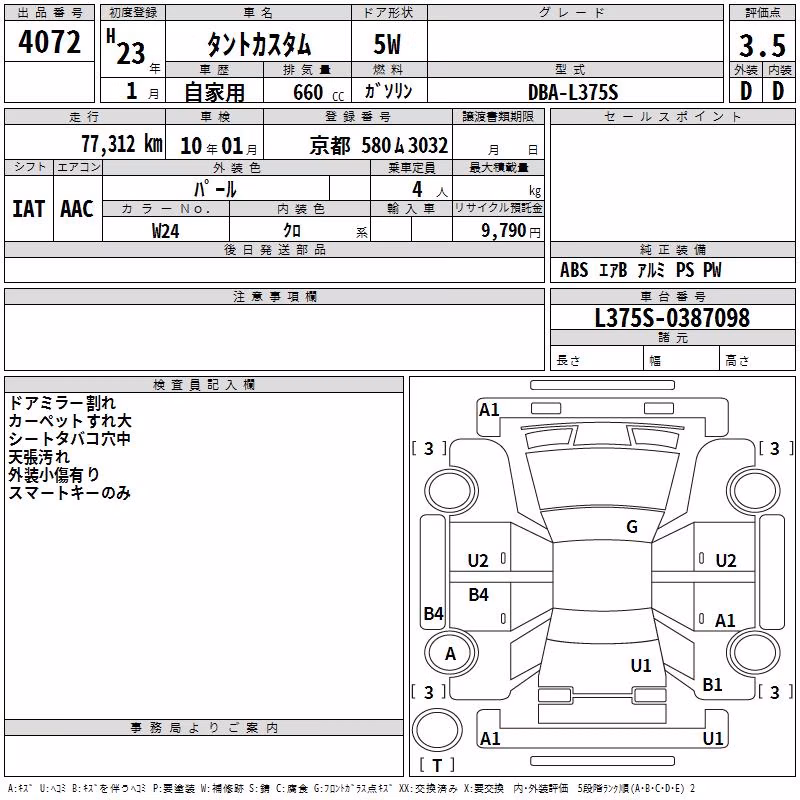 DAIHATSU TANTO