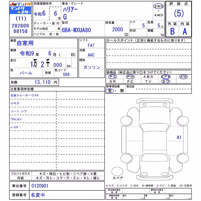 TOYOTA HARRIER
