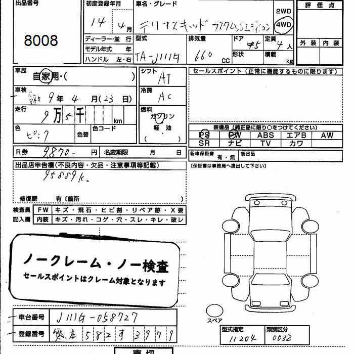 DAIHATSU TERIOS KID