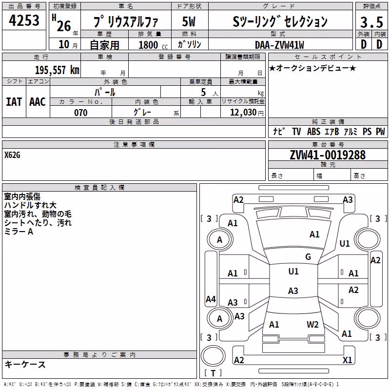 TOYOTA PRIUS ALPHA