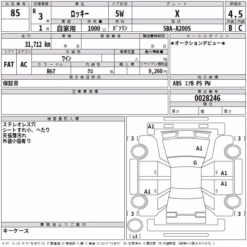 DAIHATSU ROCKY