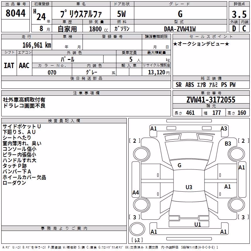 TOYOTA PRIUS ALPHA