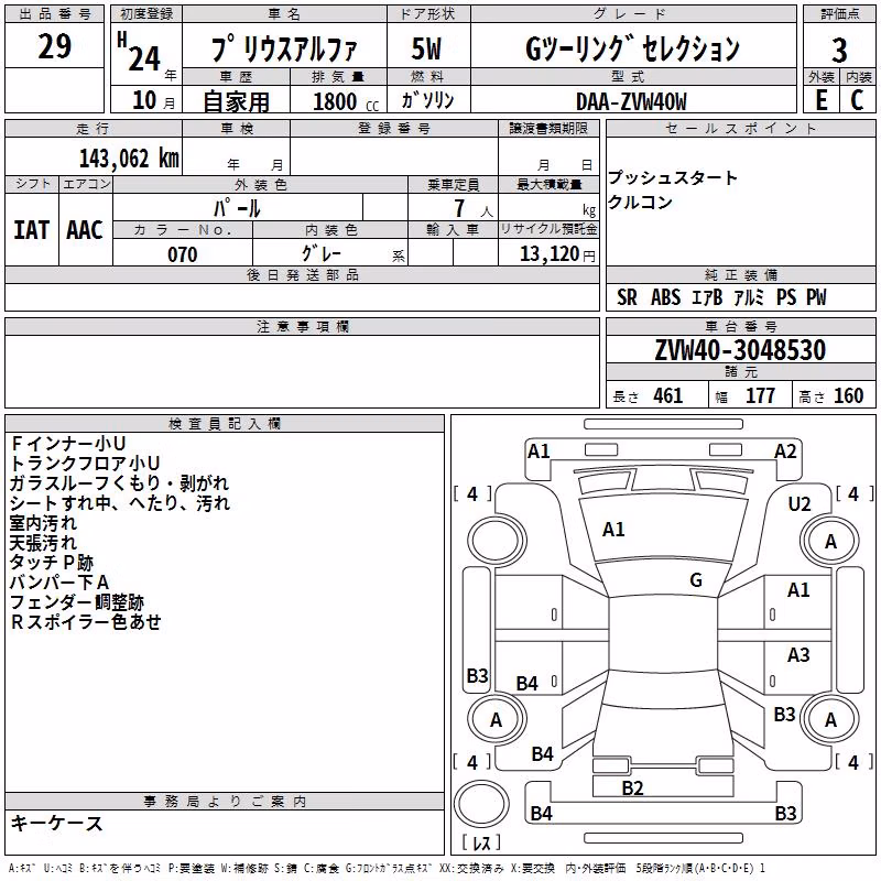 TOYOTA PRIUS ALPHA
