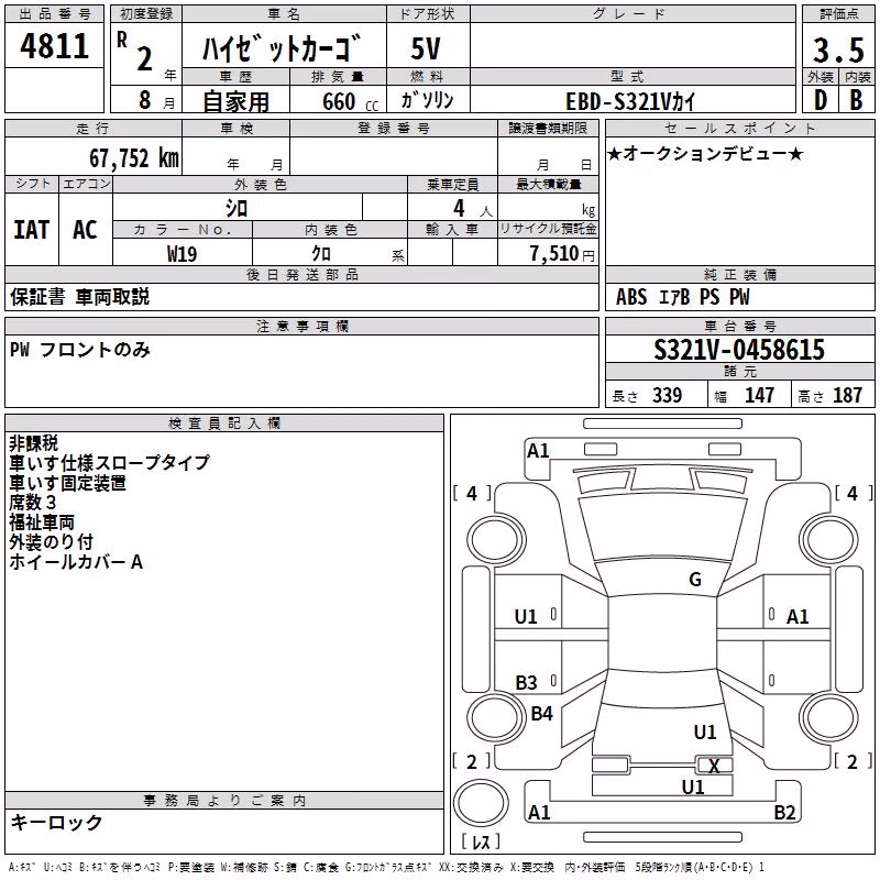 DAIHATSU HIJET