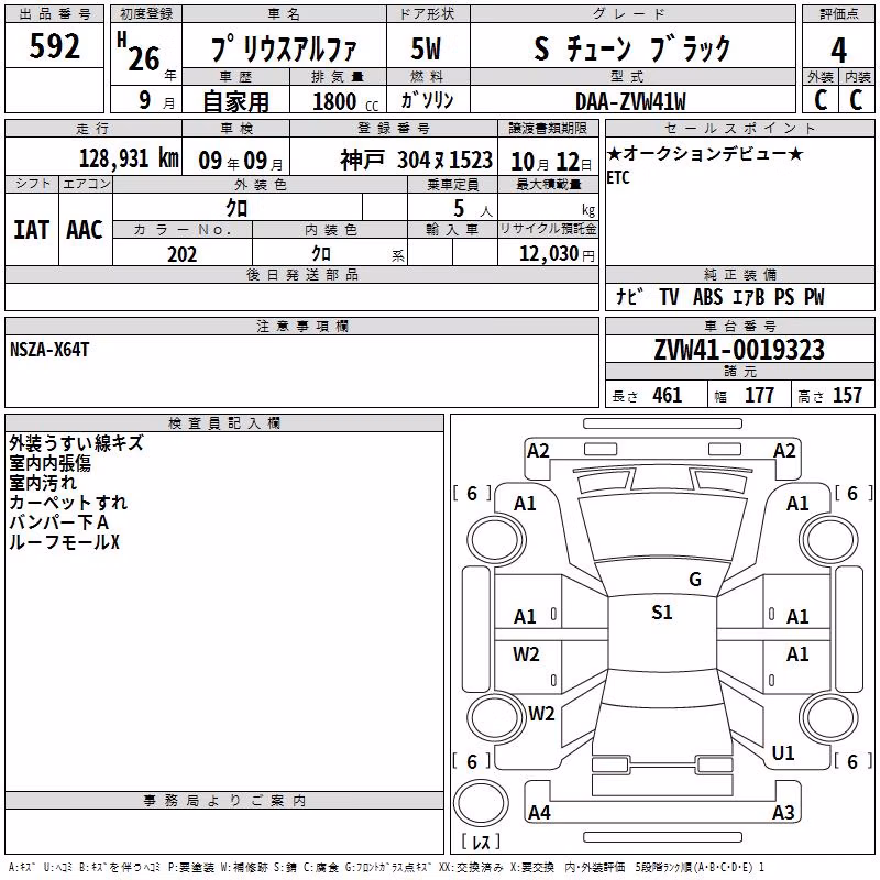 TOYOTA PRIUS ALPHA