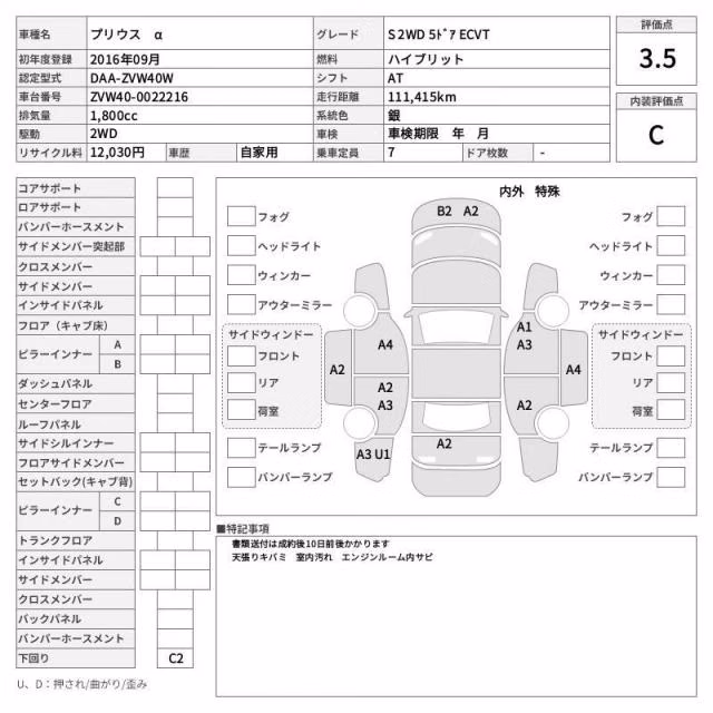 TOYOTA PRIUS ALPHA
