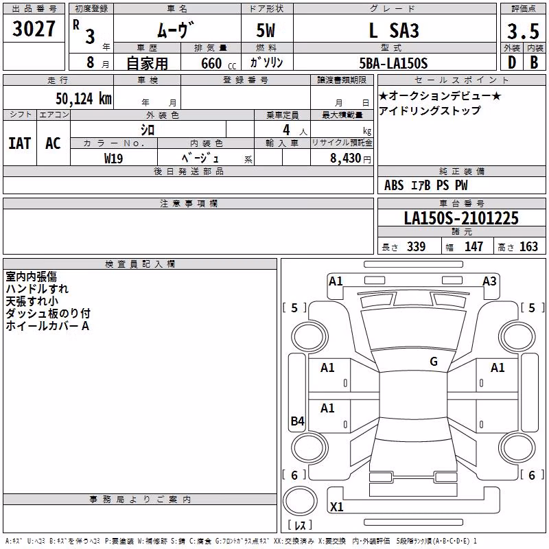 DAIHATSU MOVE