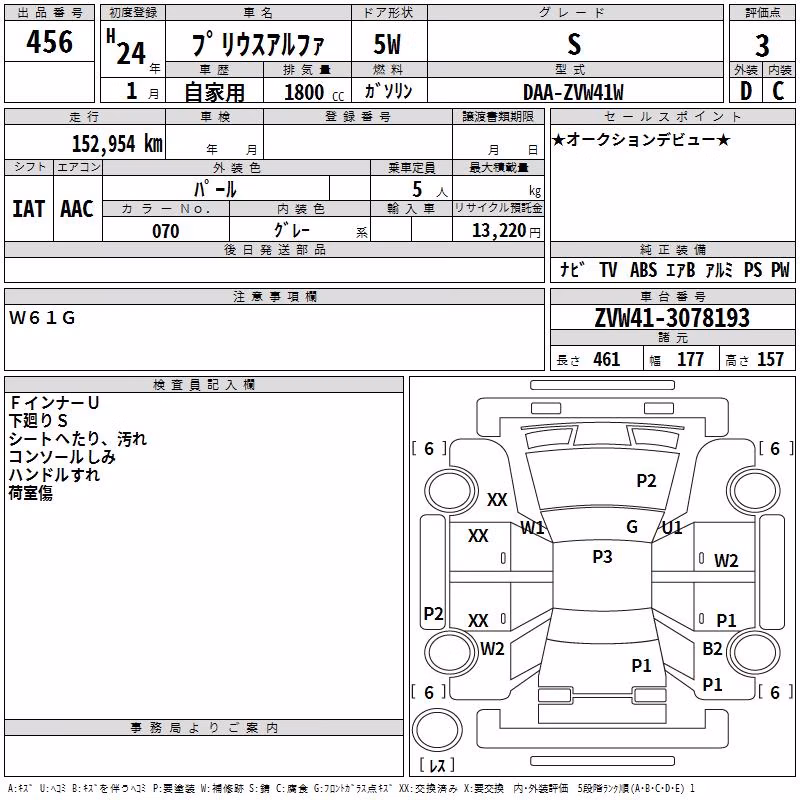 TOYOTA PRIUS ALPHA