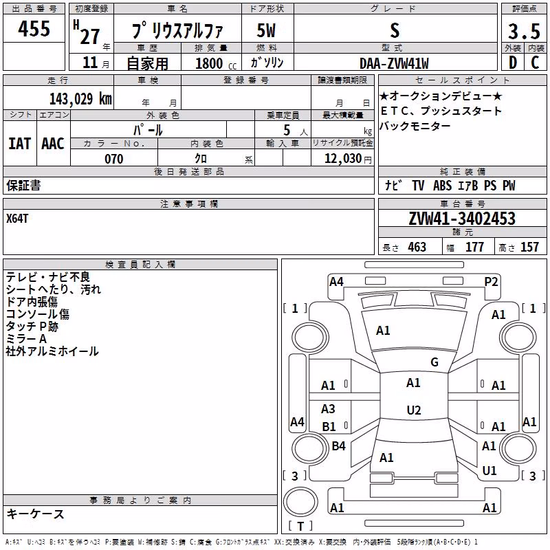 TOYOTA PRIUS ALPHA