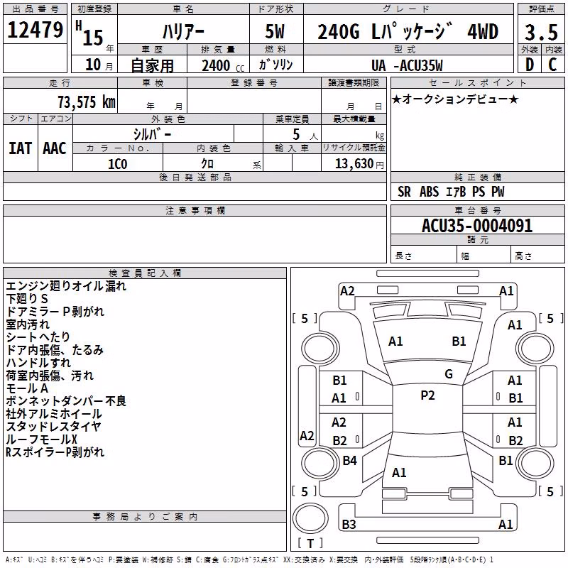TOYOTA HARRIER