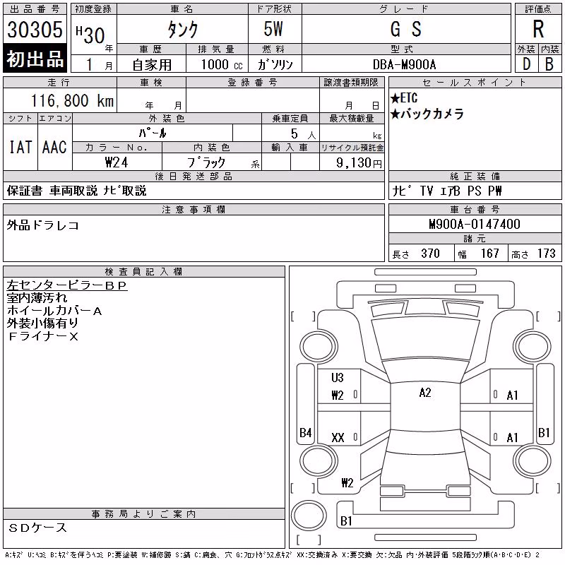 TOYOTA TANK