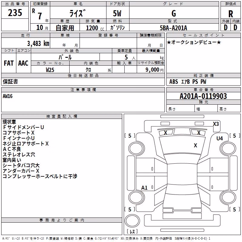 TOYOTA RAIZE