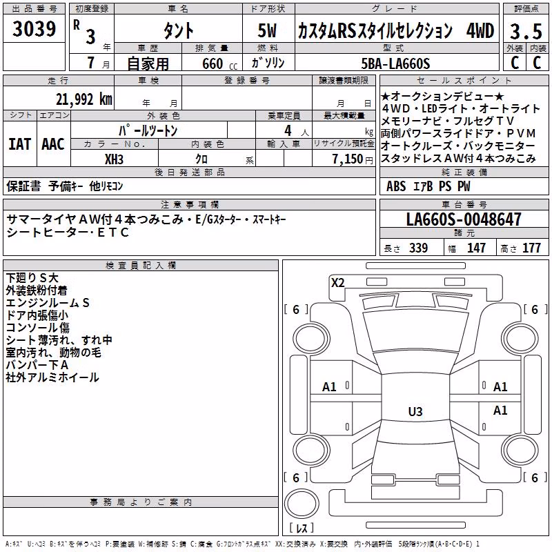 DAIHATSU TANTO