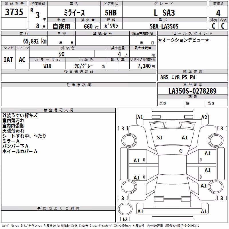 DAIHATSU MIRA E:S