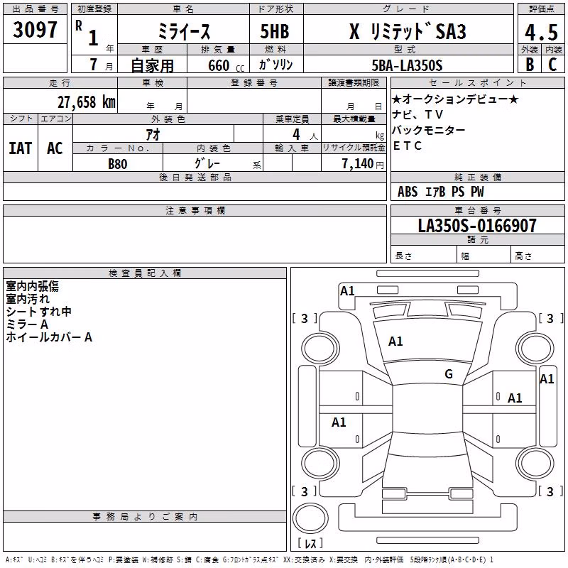DAIHATSU MIRA E:S