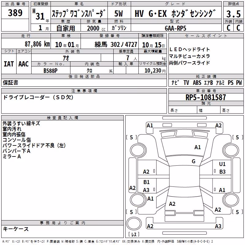 HONDA STEPWGN