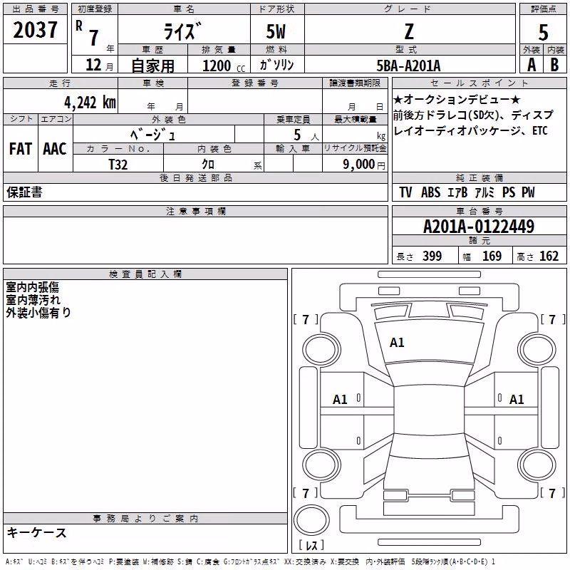 TOYOTA RAIZE