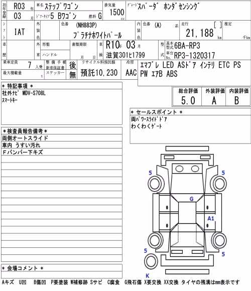 HONDA STEPWGN