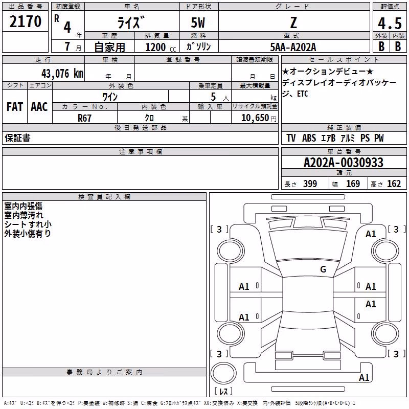 TOYOTA RAIZE