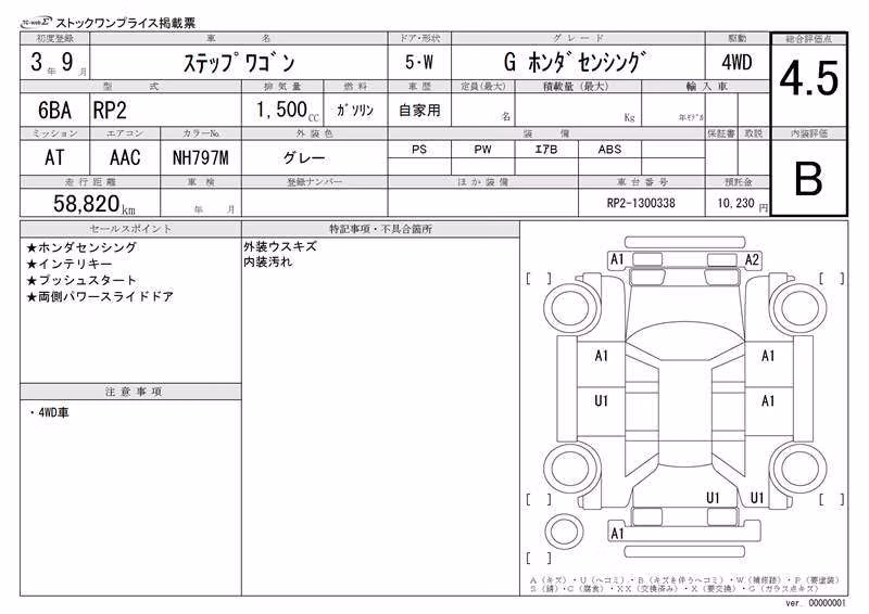 HONDA STEPWGN
