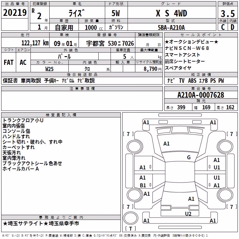 TOYOTA RAIZE