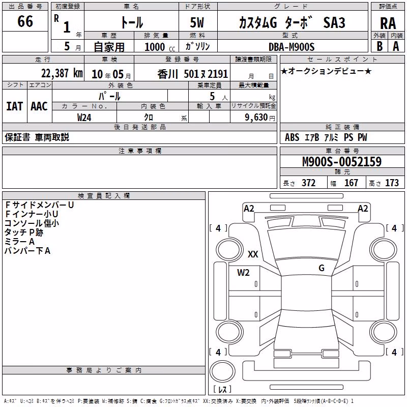 DAIHATSU THOR