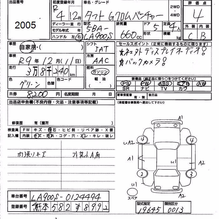 DAIHATSU TAFT