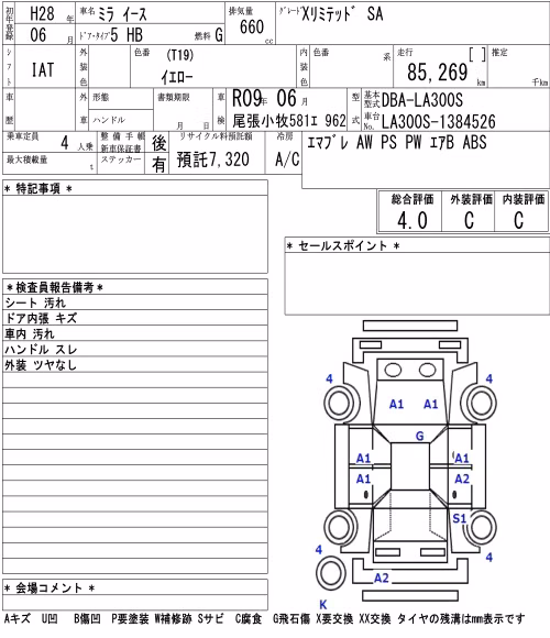 DAIHATSU MIRA E:S
