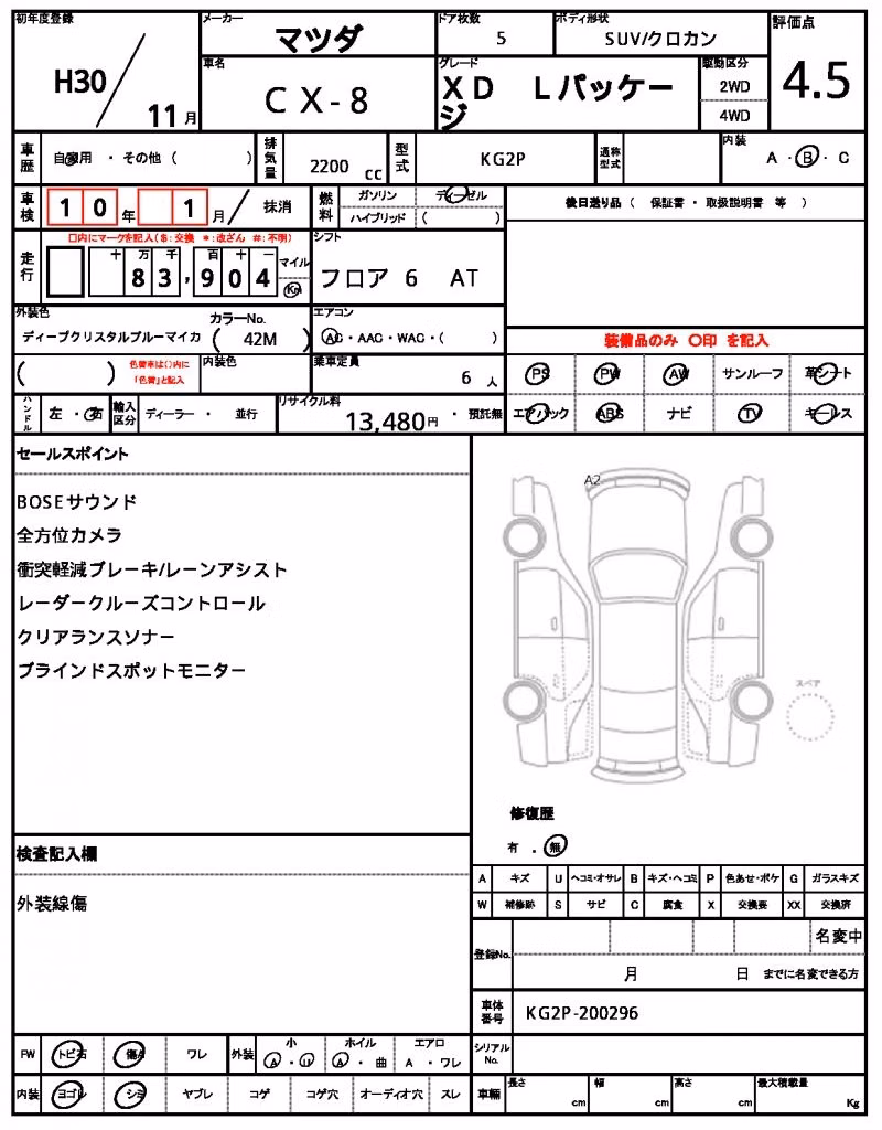 MAZDA CX-8