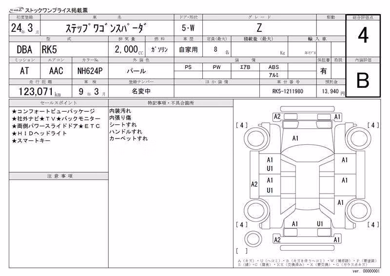 HONDA STEPWGN